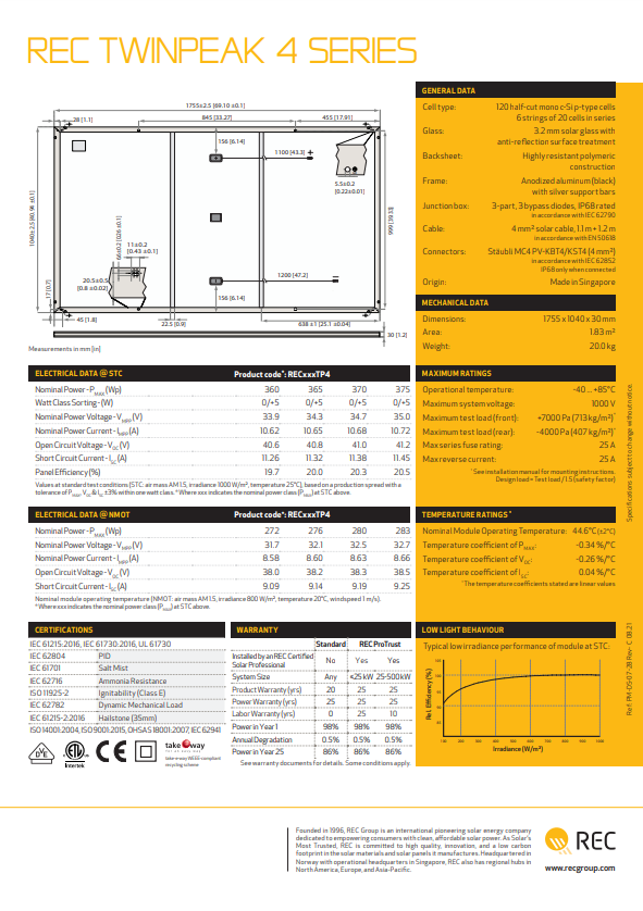 Solar Panel REC TwinPeak 4 (375W)