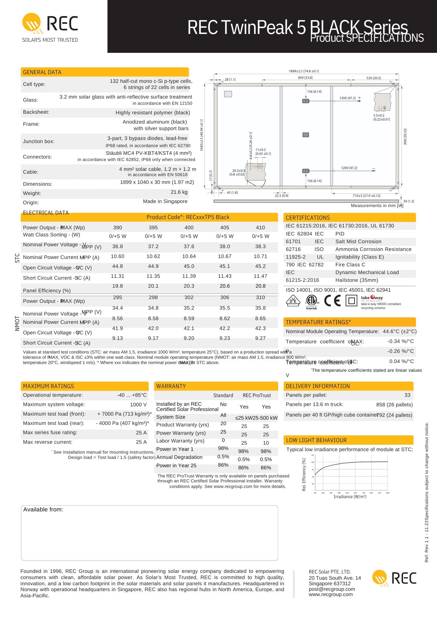 Solar Panel REC TwinPeak 5 (405W)